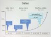 oculus-rift-roadmap-dk1-dk2-consumer-version.jpg